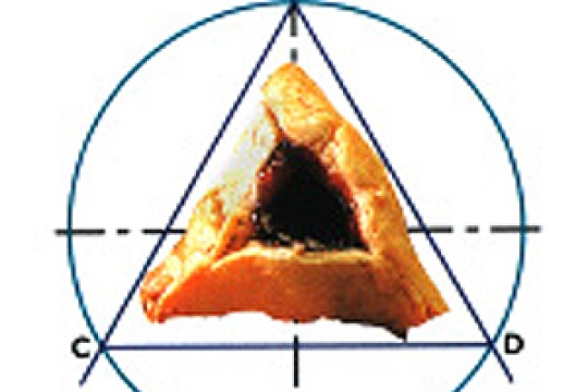 Diagram of a hamantaschen 